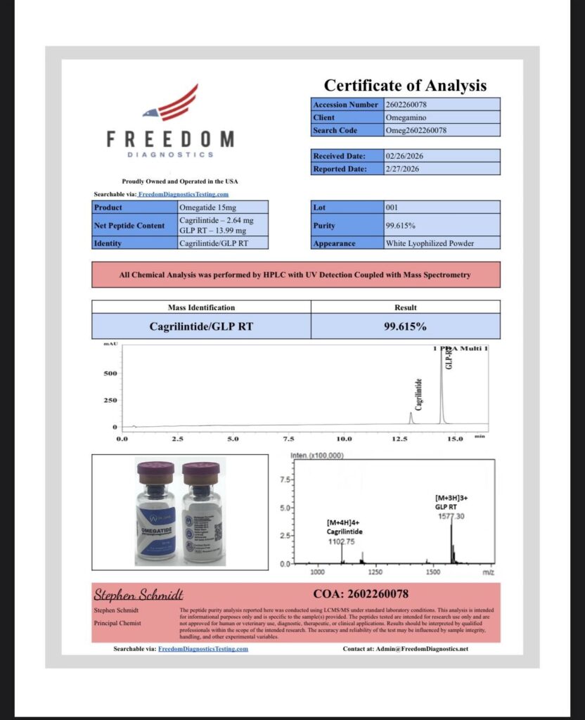 OmA – 4p 15 (12.5mg/2.5mg) 5 10aaaa