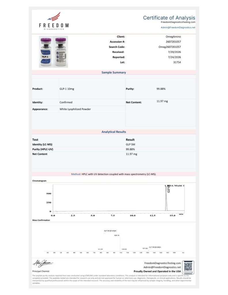 OmA – 1p 10 mg 2 4a