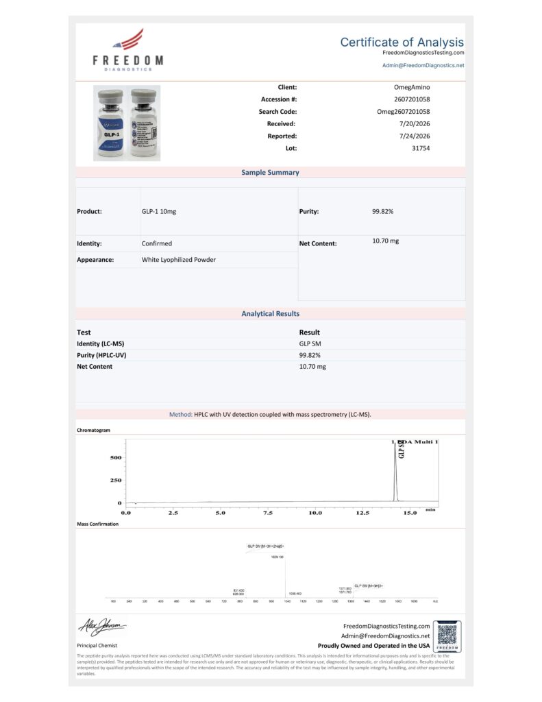OmA – 1p 10 mg 3 4aa