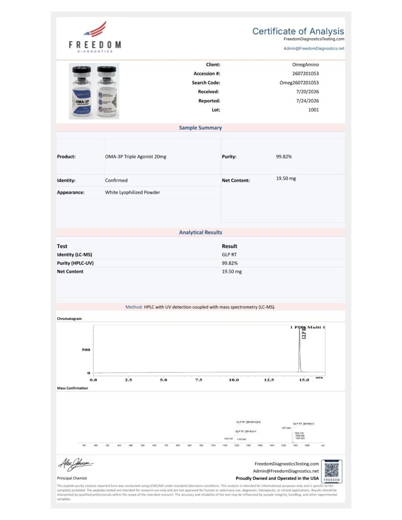 OmA – 3p 20 mg 2 8a